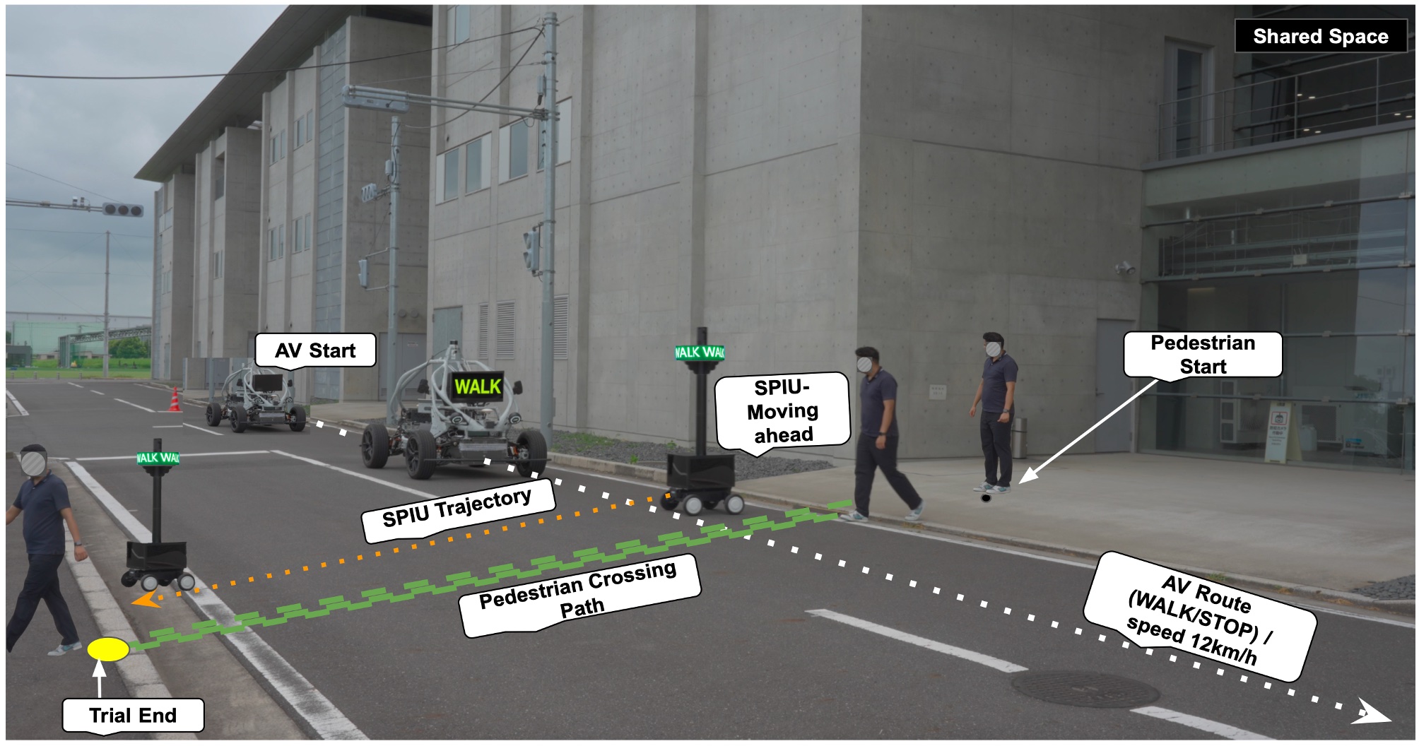 Mobile SPIU prototype with cameras and LED displays delivering WALK and STOP cues