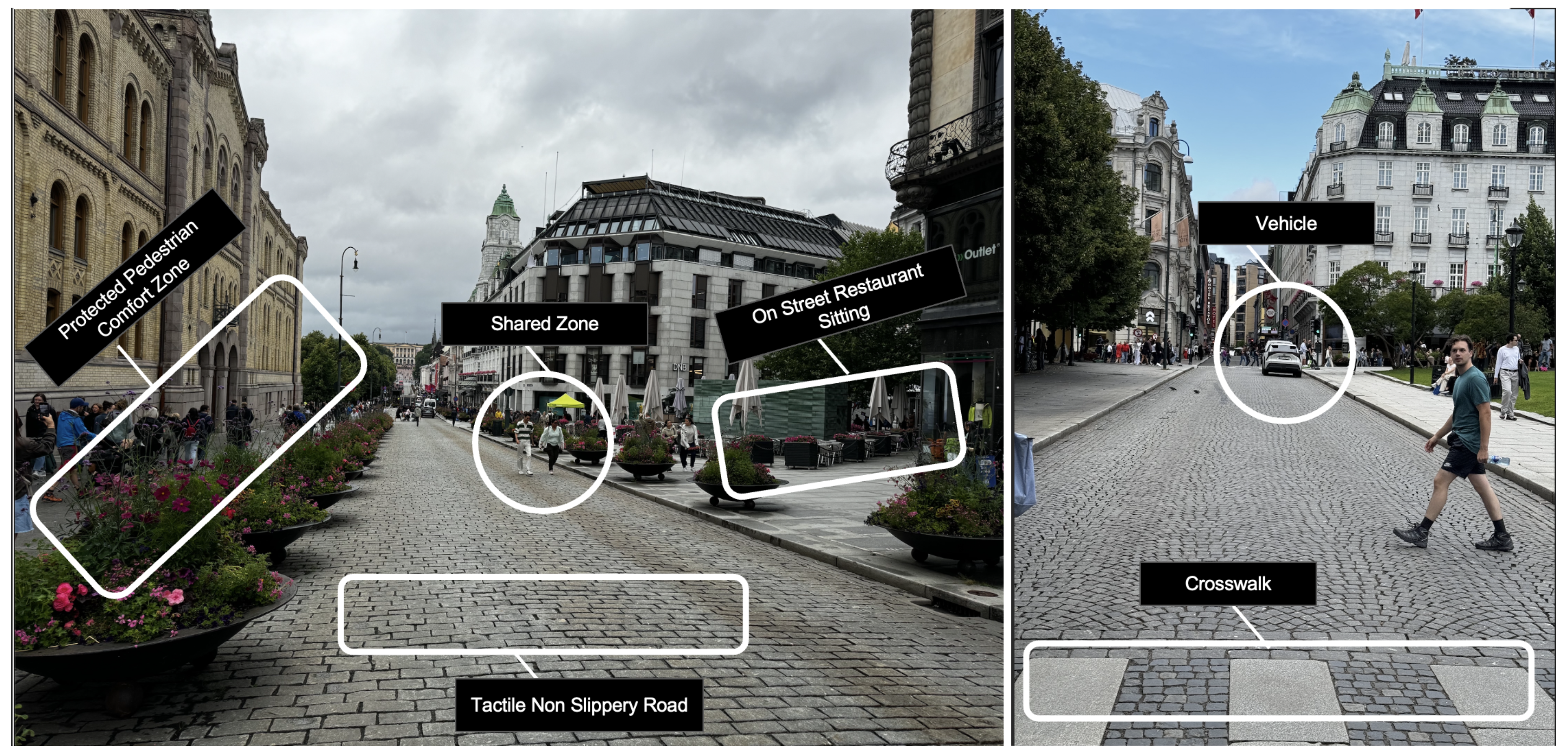 Two annotated street photos of a pedestrian-priority shared space, marking a protected pedestrian comfort zone, shared zone, on-street restaurant seating, tactile non-slip paving, and a vehicle approaching a crosswalk